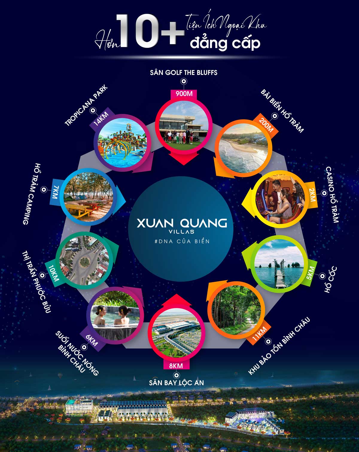 Tien ich ngoai khu Xuan Quang Villas Ho Tram - Xuân Quang Villas Hồ Tràm